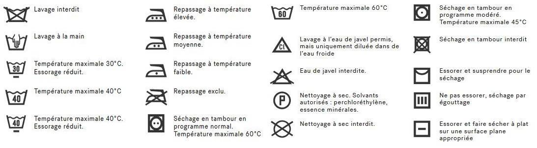 symbole lavage 